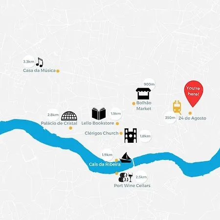 Renovato Prestige Daire